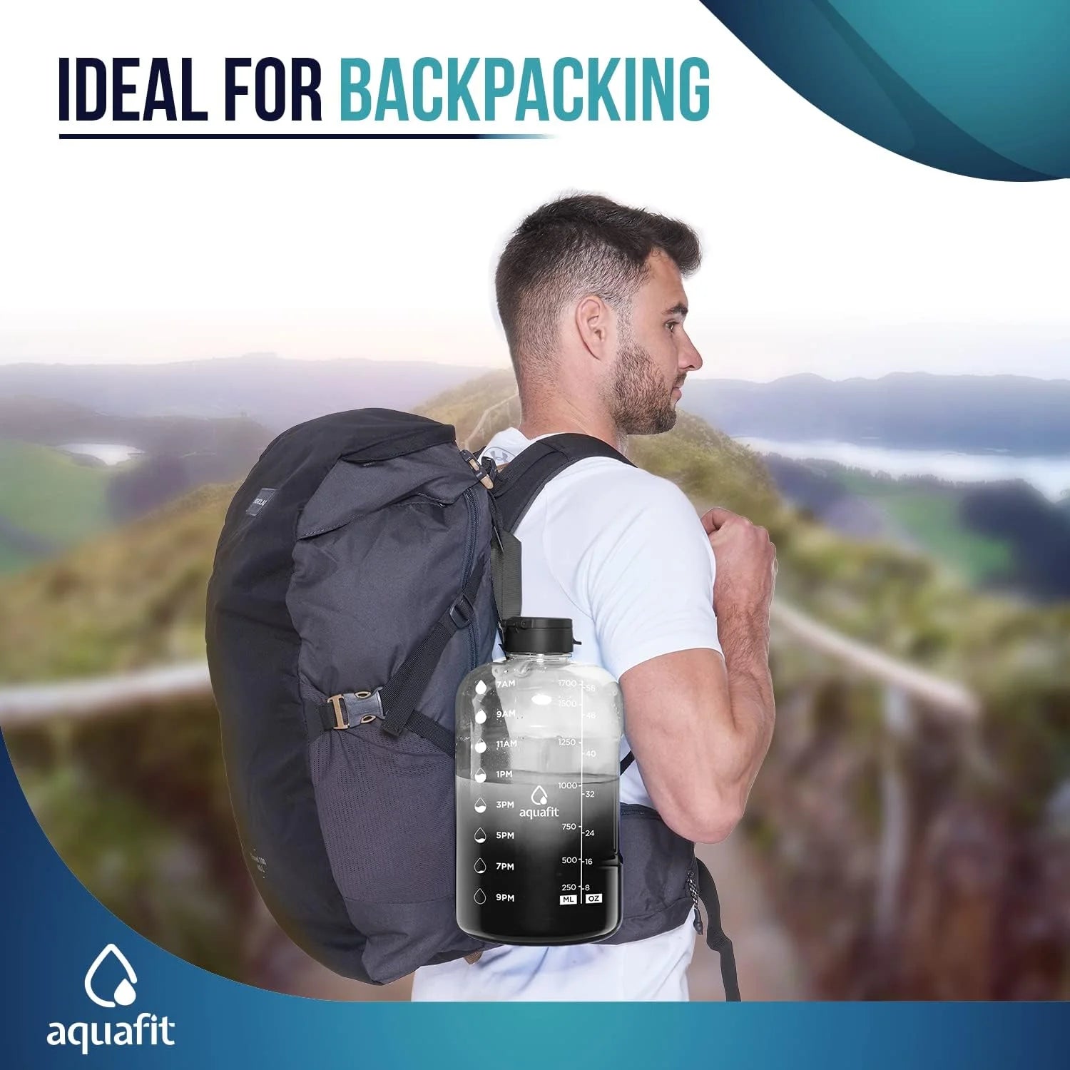 - Water Bottle with Straw - Motivational Big Water Bottle with Time Marker - Half Gallon, Gray Fade