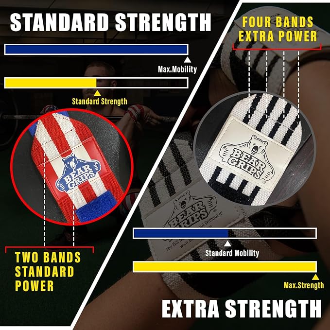 Wrist Wraps for Weightlifting | Weight Lifting Wrist Straps for Weightlifting | Extra Strength Gym Wrist Wraps | Two Wrist Wrap per Pack | 12” & 18” | Lifting Wrist Wraps for Men & Women