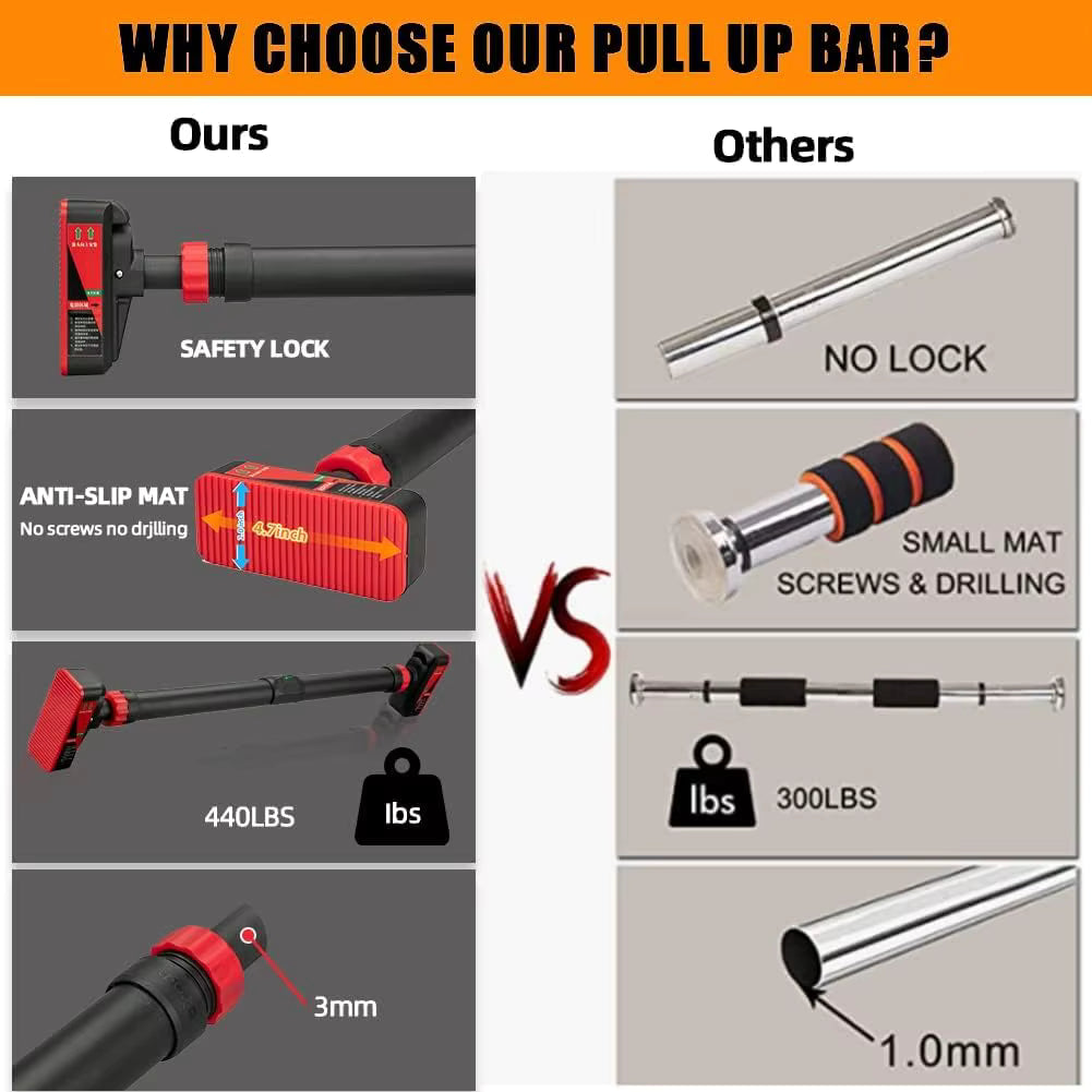 Adjustable Pull up Bar for Doorway - 440LBS Weight Capacity No Screws Installation Chin up Bar for Home Gym Strength Training